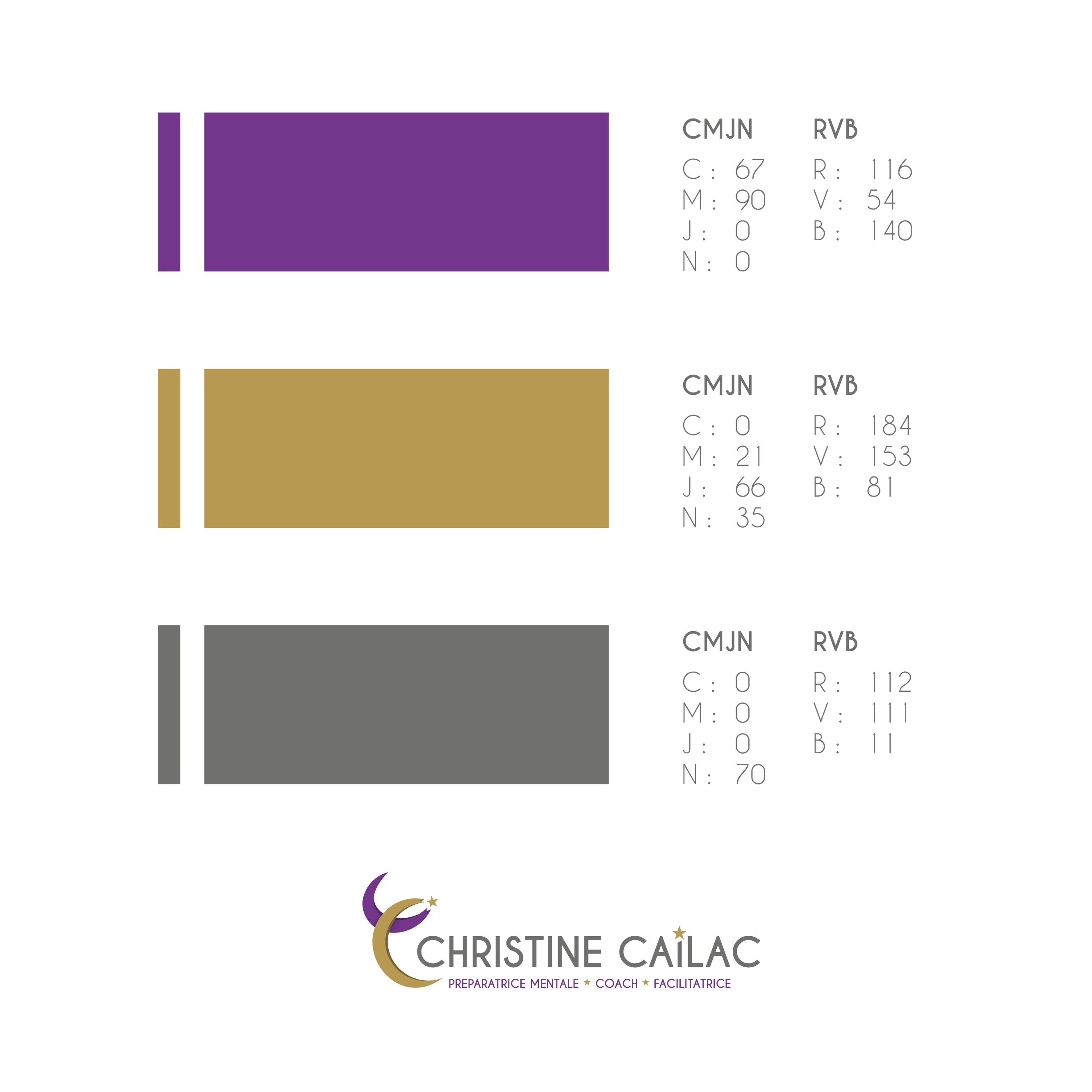 Refonte de l'identité Christine Cailac