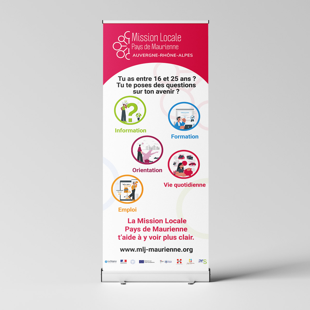 Communication institutionnelle – Roll-up Mission Locale